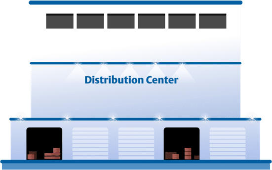 distribution center